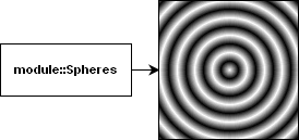 modulespheres.png