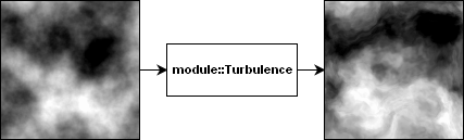 moduleturbulence.png