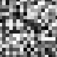 2D texture generated by a continuous integer-noise function