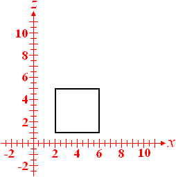 Location of the terrain height map